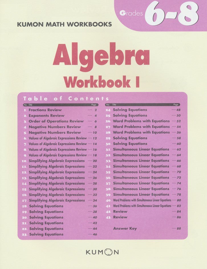 Algebra, Grades 6-8