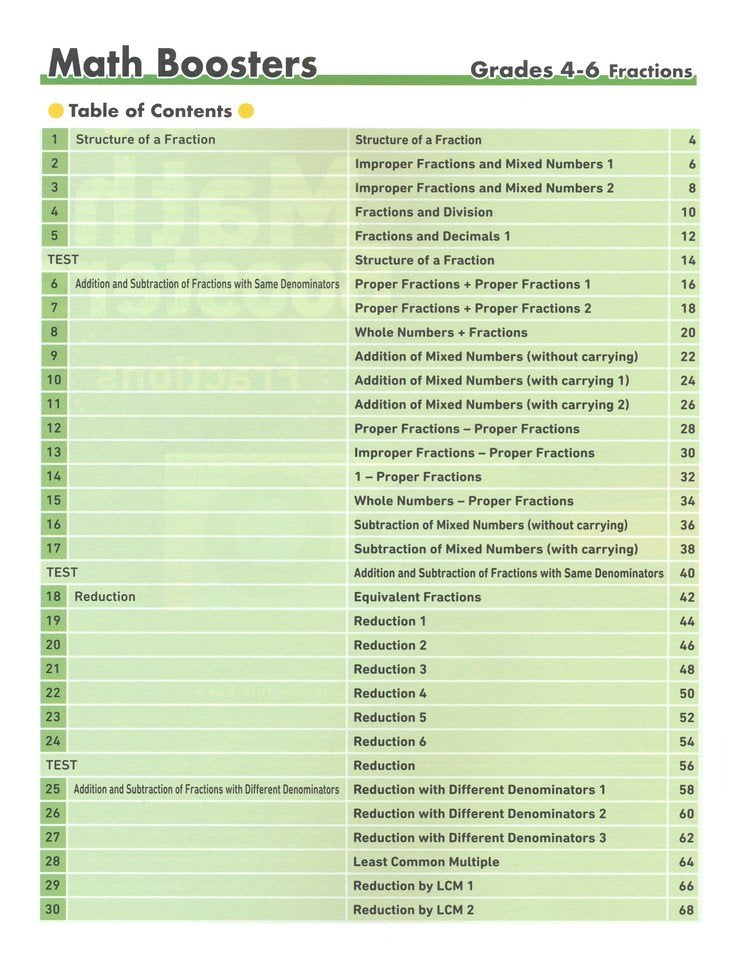 Math Boosters: Fractions, Grades 4-6
