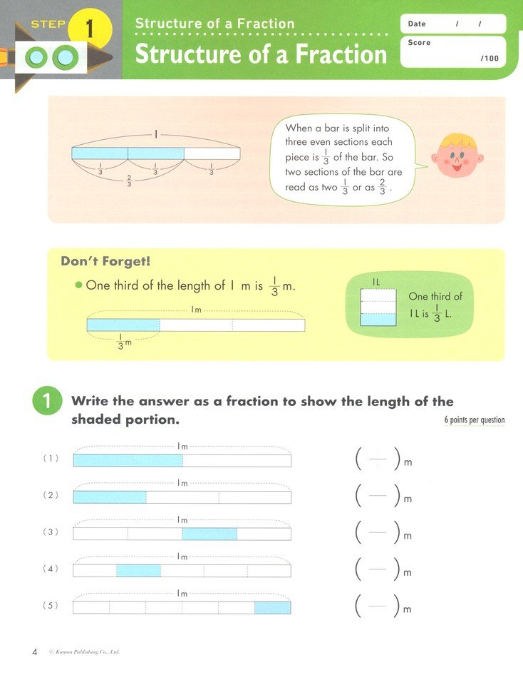 Math Boosters: Fractions, Grades 4-6