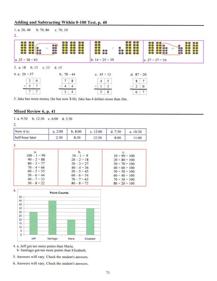 Math Mammoth Grade 1 Review Workbook