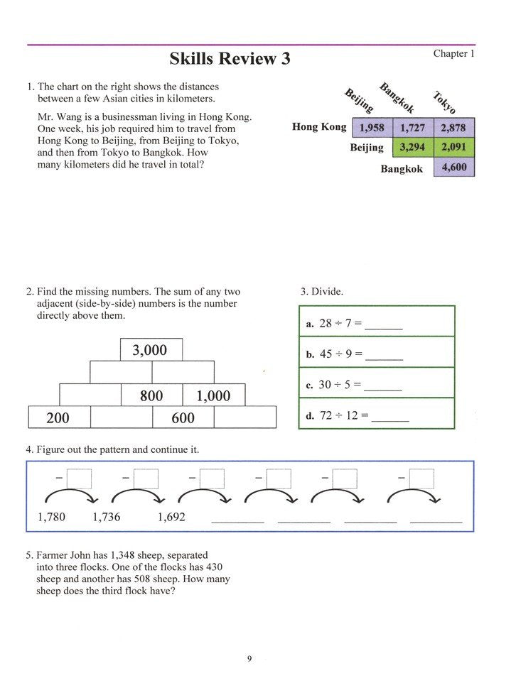 Math Mammoth Grade 4 Skills Review Workbook