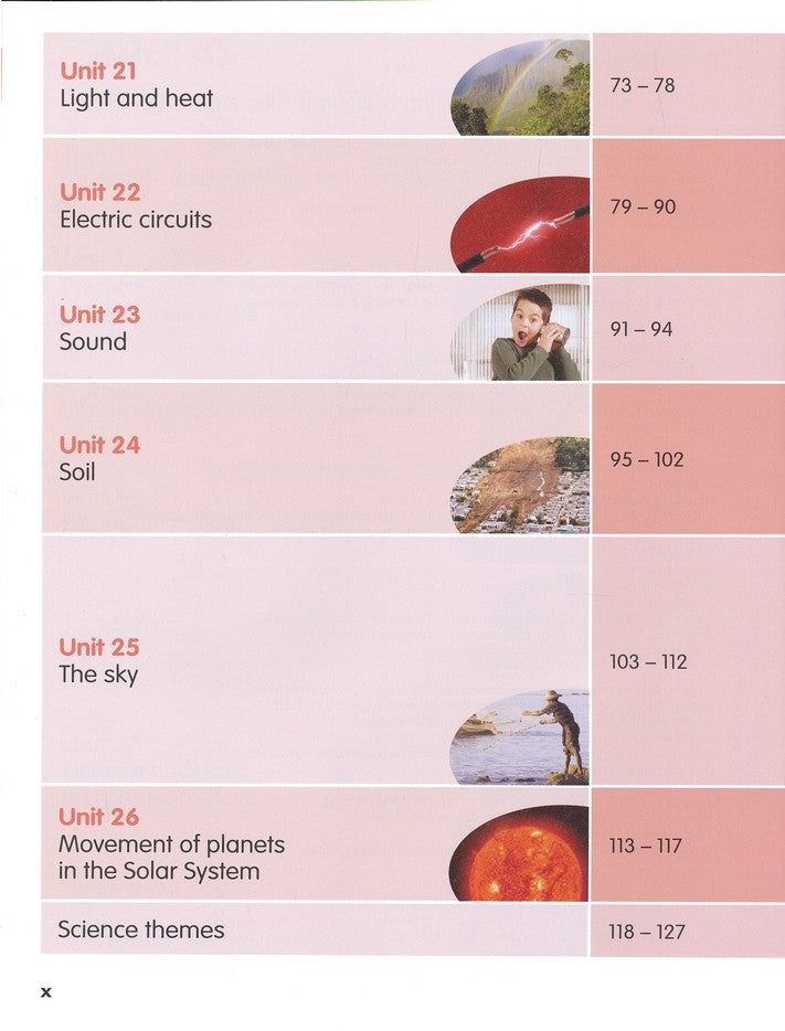 MPH Science International Edition Textbook 5B