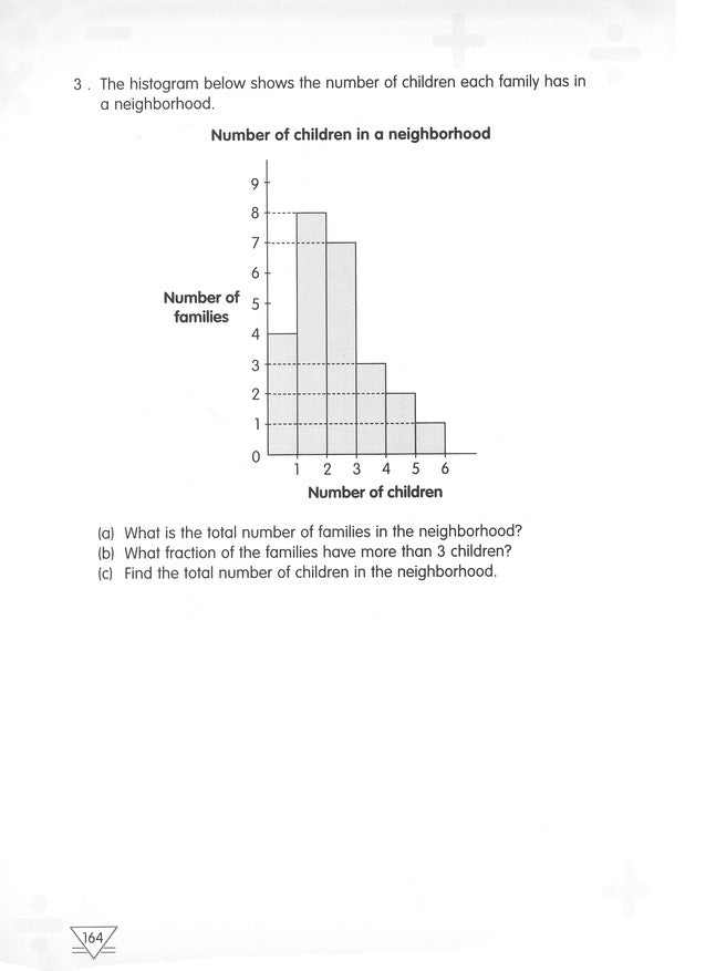 Challenging Word Problems in Primary Mathematics 5 Common Core Edition