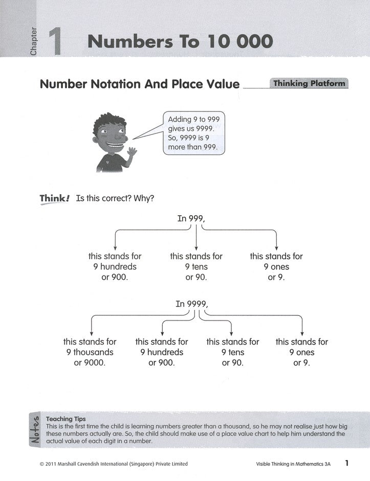 Visible Thinking in Mathematics 3A