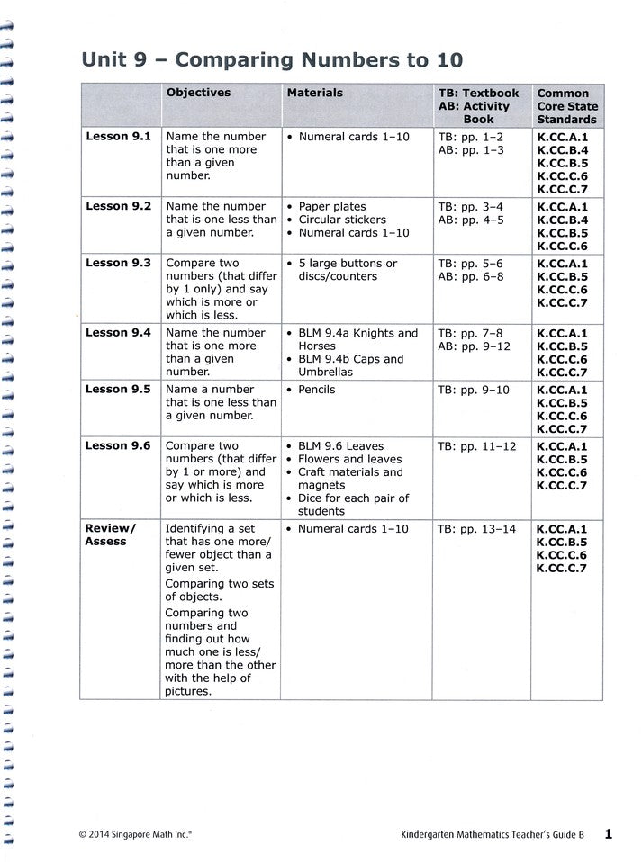 Earlybird Kindergarten Math Common Core Edition Teacher Guide B