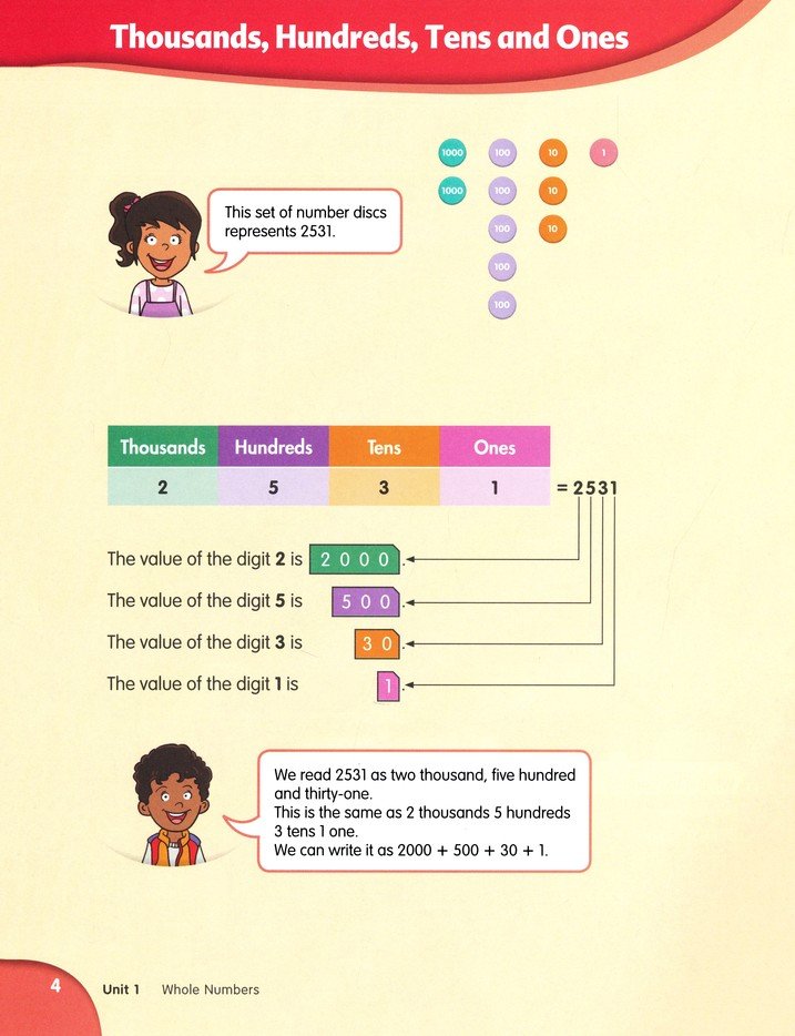 Shaping Maths Coursebook 4A (3rd Edition)