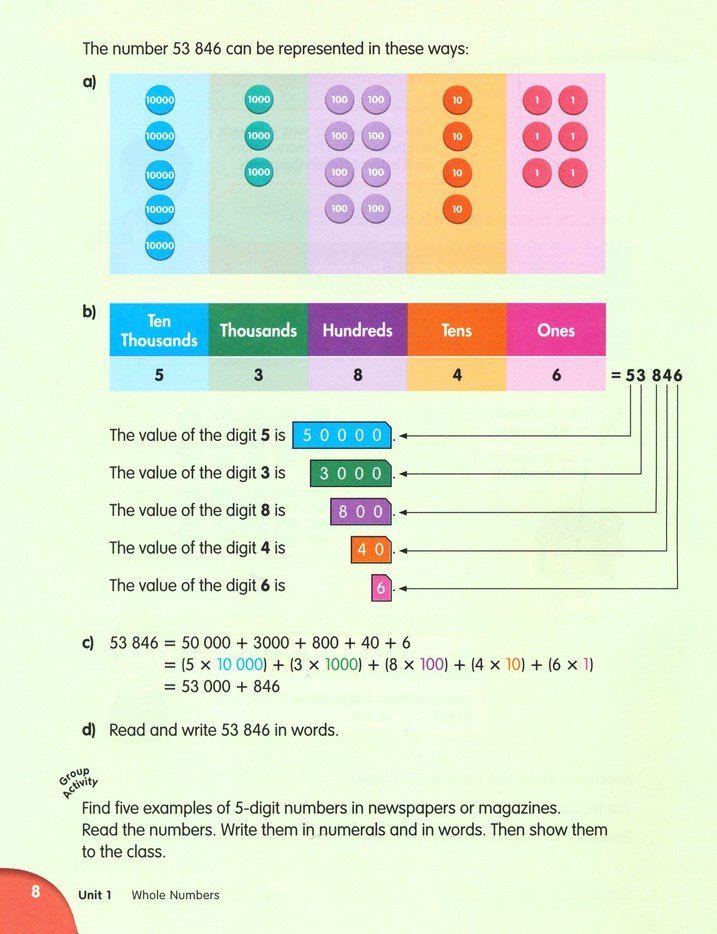 Shaping Maths Coursebook 4A (3rd Edition)