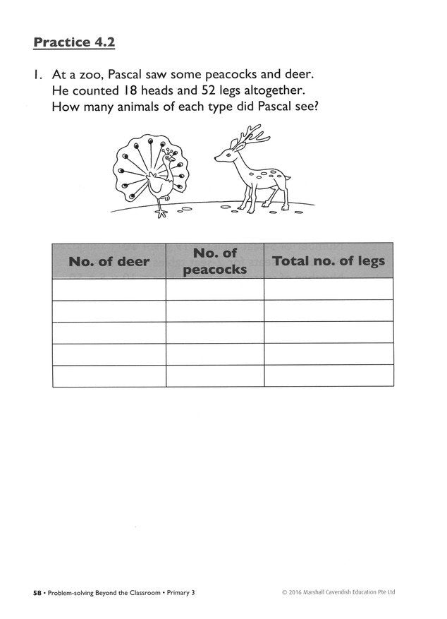 Problem Solving Beyond the Classroom Grade 3 (2nd  Edition)