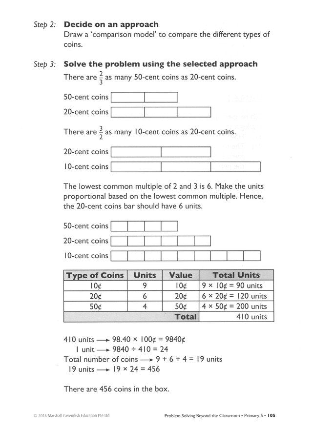 Problem Solving Beyond the Classroom Grade 5 (2nd Edition)