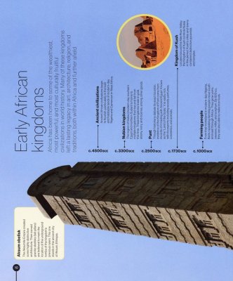 Timelines from Black History